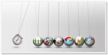 Sciences administratives : les institutions belges