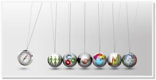 Sciences administratives : les institutions belges
