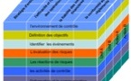 Le management des risques dans l'entreprise - Cadre de référence - Synthèse